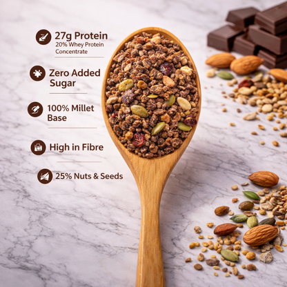 High-Protein Millet Muesli – Chocolate | No Sugar | 27g Protein | 10-day Trial Pack | 500g