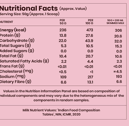 High-Protein Millet Muesli – Vanilla | No Sugar | 27g Protein | 10-day Trial Pack | 500g
